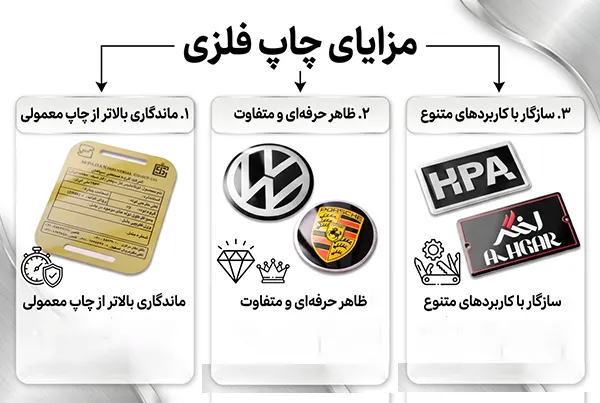 مزایای چاپ فلزی