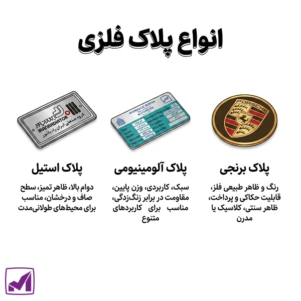 انواع پلاک فلزی