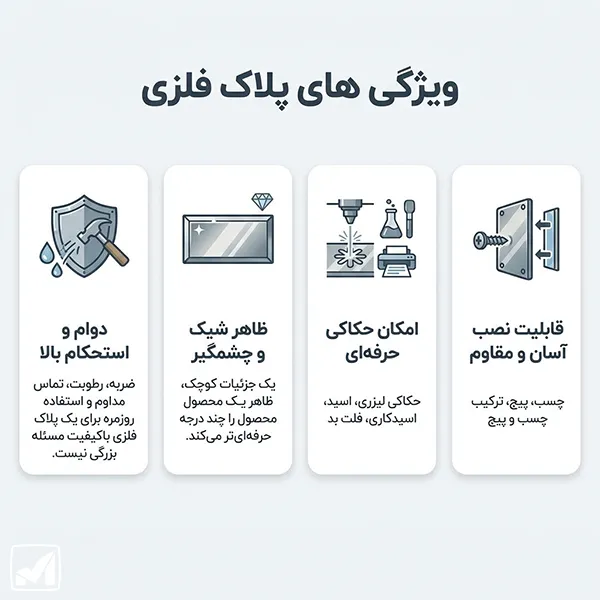 ویژگی های پلاک فلزی